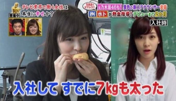 日本テレビ入社後7kg太ったと告白した岩田絵里奈アナの写真