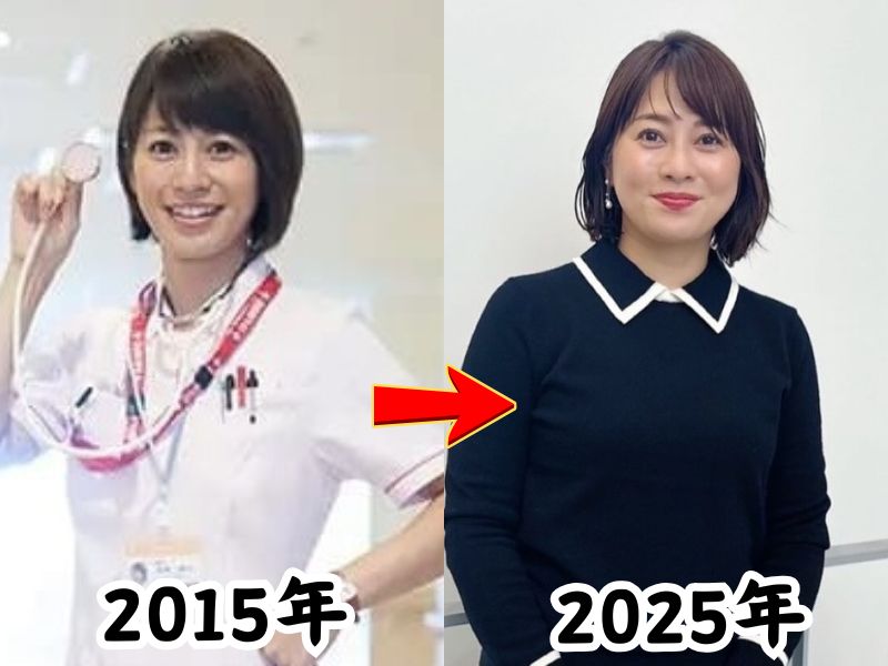 久保田直子アナの痩せていた2015年の姿と太ったと話題になった2025年の姿を比較した画像