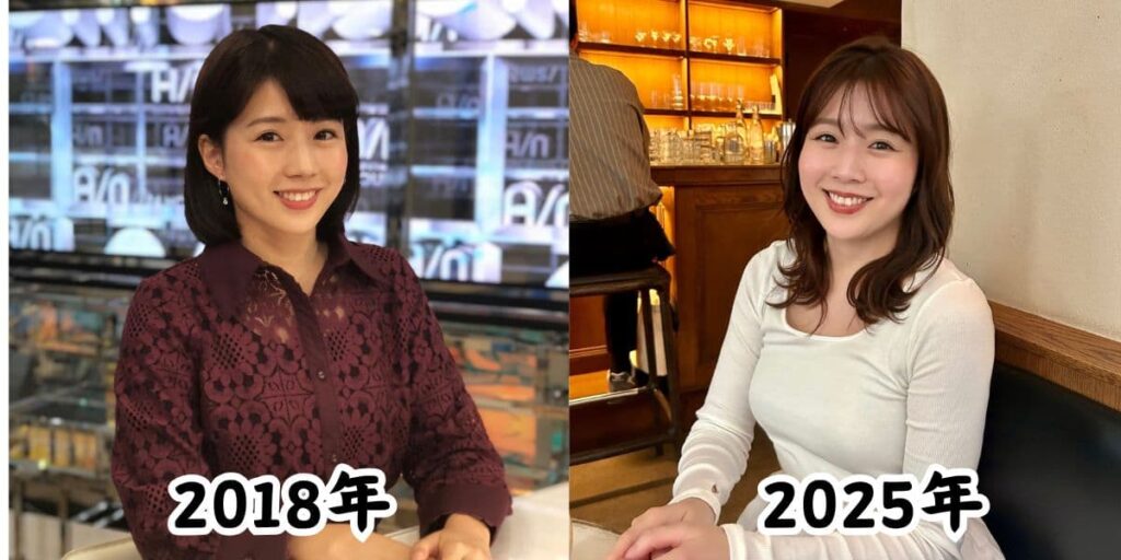 田中萌アナの痩せていた2018年の姿と太ったと話題になった2025年の姿を比較した画像