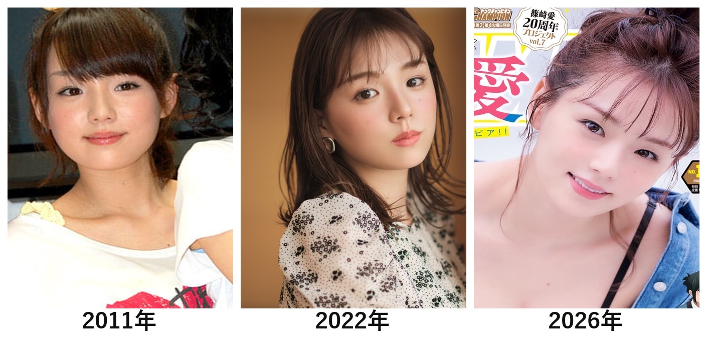 篠崎愛さんの2011年と2022年と2026年の体型を画像比較