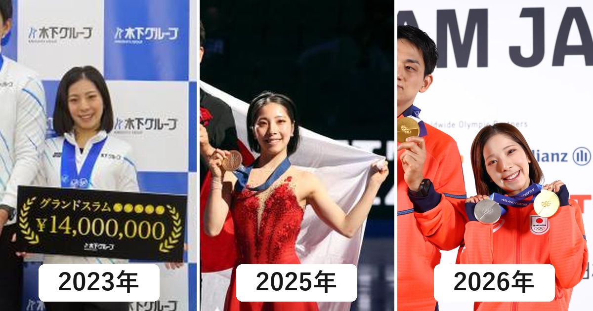 三浦璃来さんの2023年と2025年と2026年の比較画像