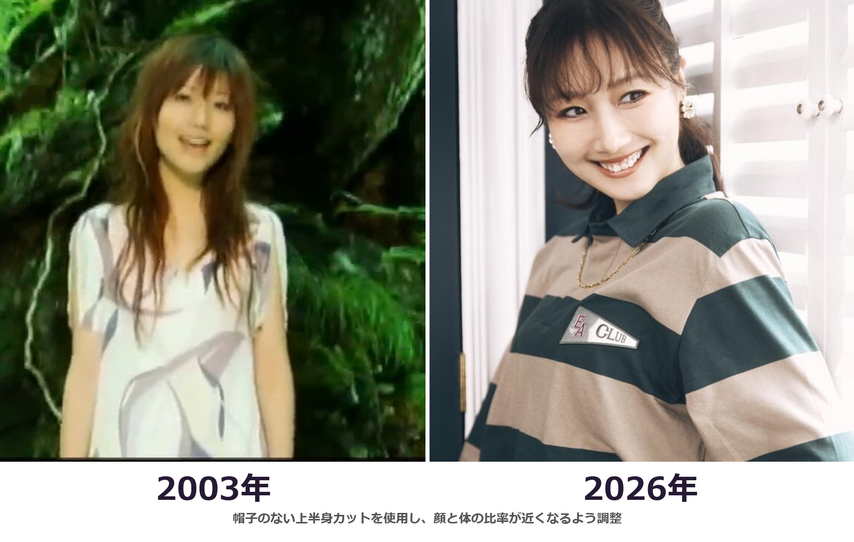 大塚愛さんの2003年と2026年を帽子なしの上半身カットで比較した画像