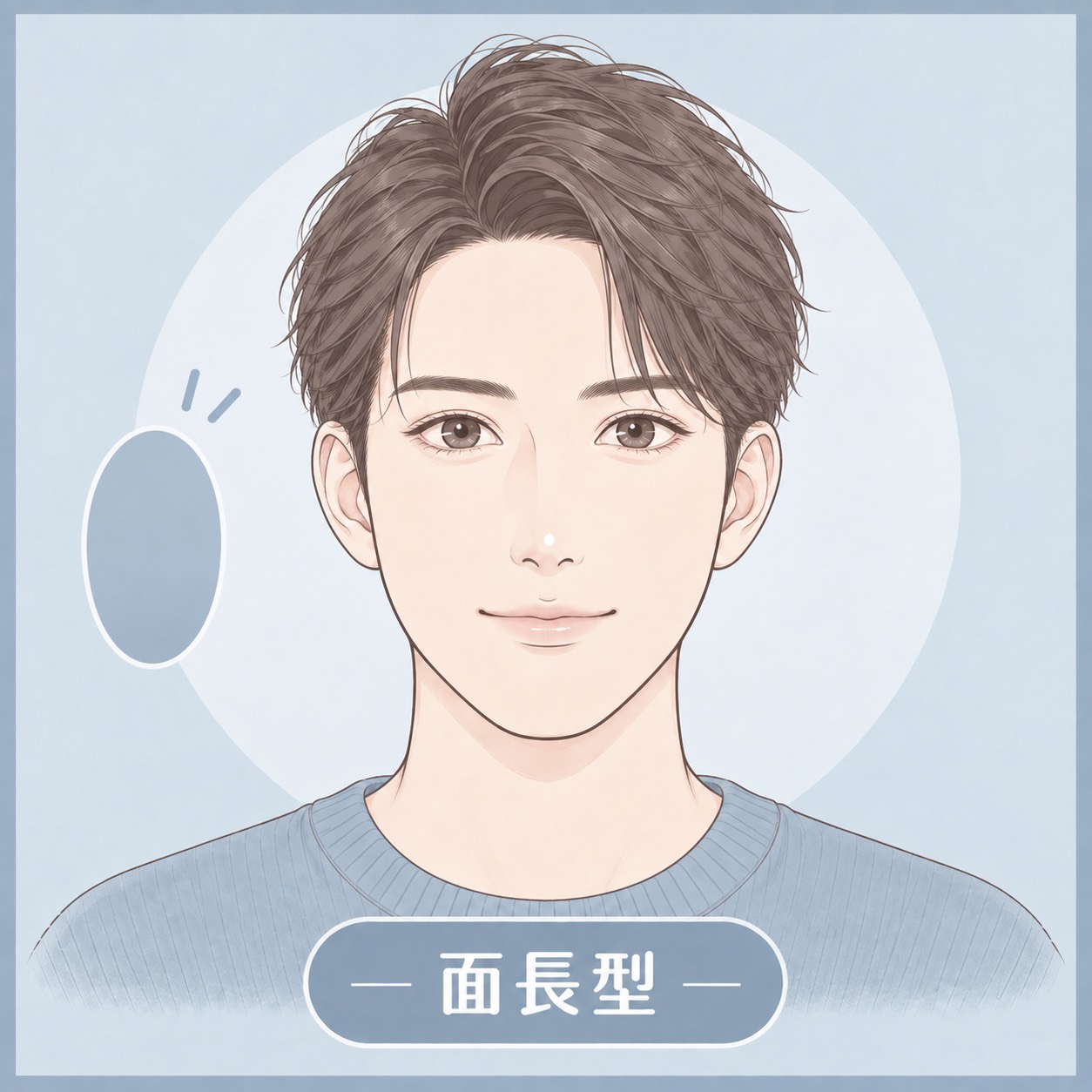 一般的な男性の面長型を示したオリジナル説明図