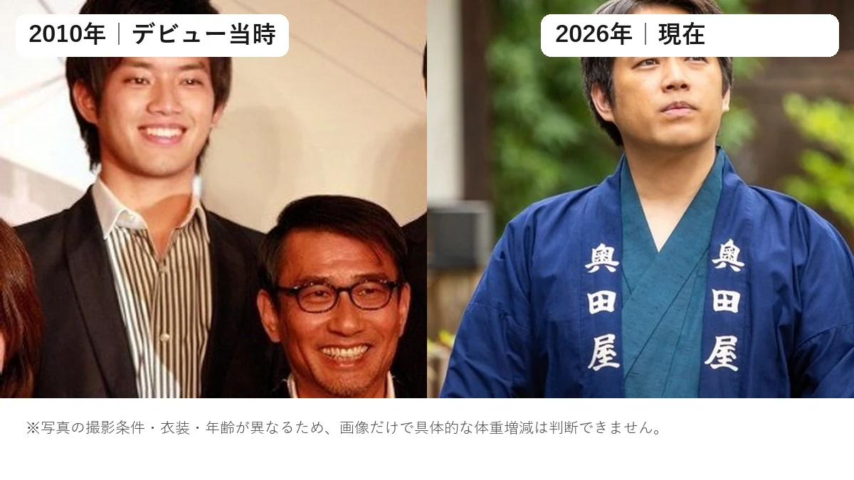 三浦 貴大 太った