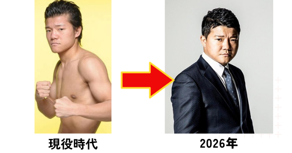 亀田大毅の現役時代と2026年時点の公式サイト掲載写真の比較